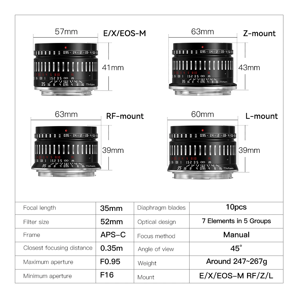 TTArtisan 35 мм F0.95 APS-C супер Большая диафрагма ручная фокусировка объектив для Sony E