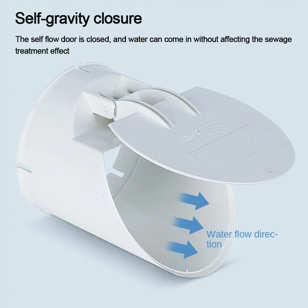 Рисунок 5 - Дренажная труба 50-110 мм