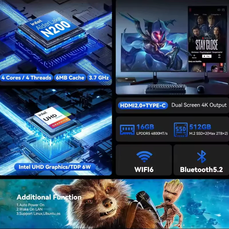 MOREFINE M6 Intel N100N200 Windows 11 LPDDR5 16 ГБ 3 * USB3.2 1 ТБ SSD WIFI6 2 * HDMI2.0 BT5.2 Двойной 4K HD-дисплей Маленький портативный ПК (art.: 3920cef911c98) - 3920cef911c98