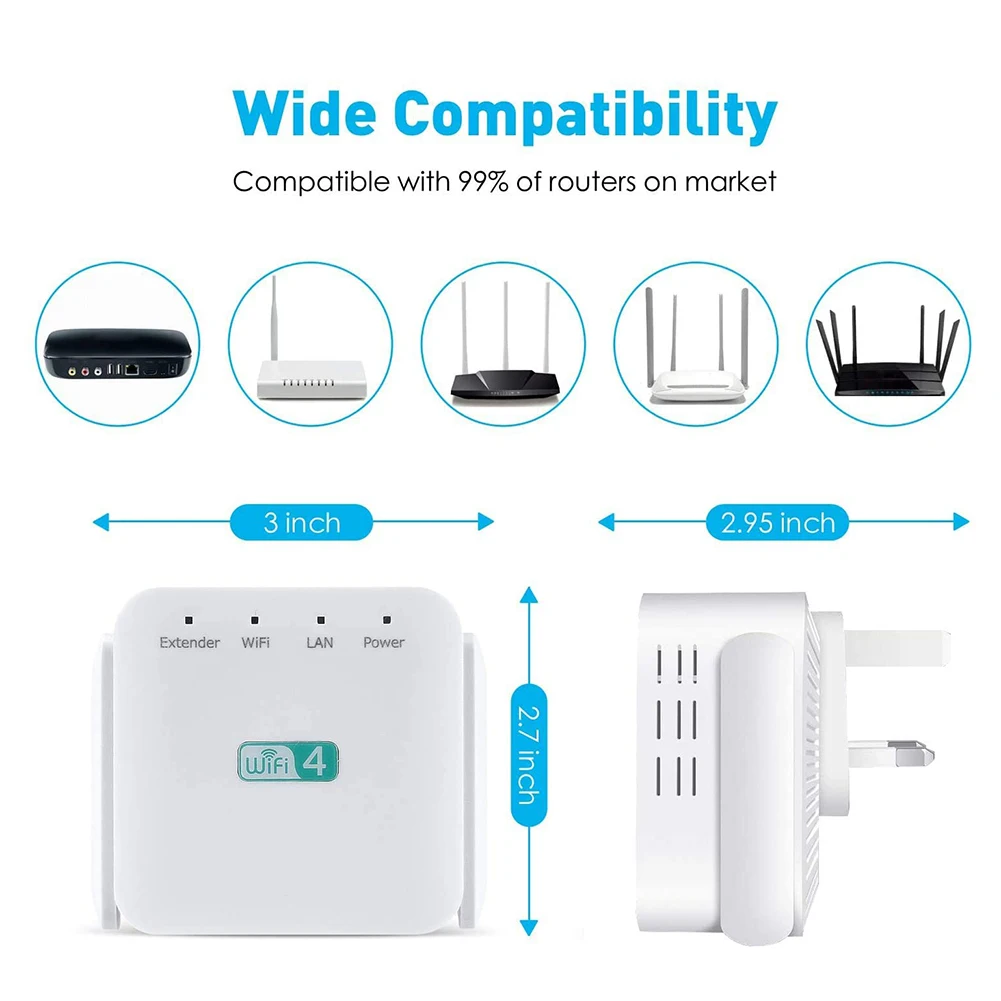 300Mbps WiFi Range Extender Support Repeater/Router/AP Mode 2.4GHz WiFi Repeater Wall Plug 2 High Gain Antennas Wider Coverage images - 6