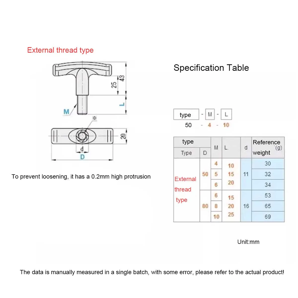 Нейлоновая Т-образная ручка 4/5/6/8/10-10/15/20/25 типа внутренней и внешней резьбы
