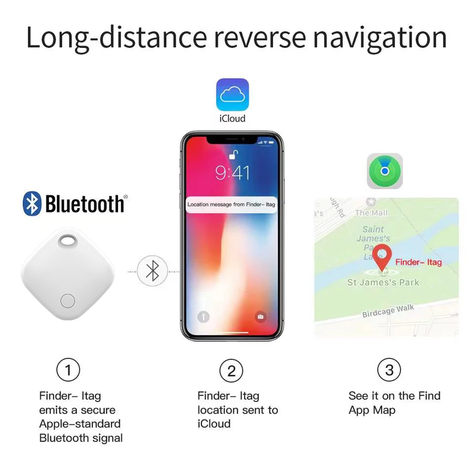 Bluetooth GPS Tracker Itag Compatible with Find My App,Global Positioning Finder Anti-lost Key Locator for Vehicle Bag Wallet images - 6
