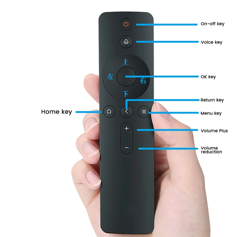 Голосовой пульт дистанционного управления для Xiaomi Mi TV 4A 4C и 4S серии