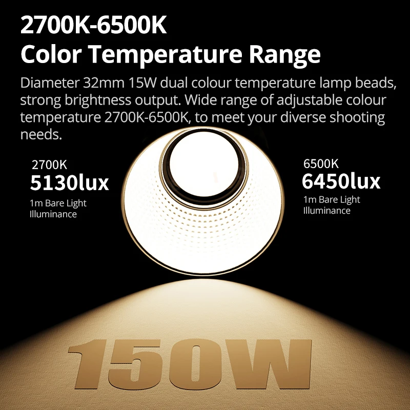 Фото INKEE GC150 GC60 GC30 Двухцветный светодиодный светильник 2600K-6500K 150W 60W 30W Мощный интегрированный осветитель для съемок на открытом воздухе и в студии. №3