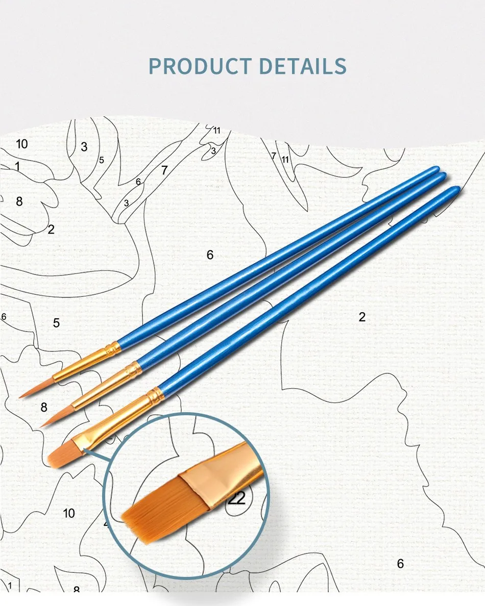 Набор для рисования по номерам на холсте с рамкой |