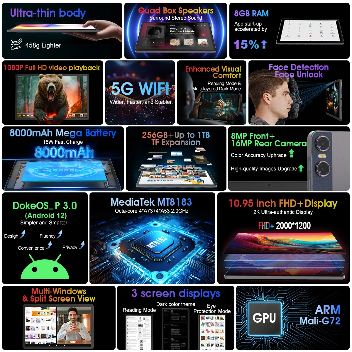 Планшет Hot Pepper 8 ГБ ОЗУ + 256 ПЗУ 10 95 дюйма 2K IPS Full HD MT8183 МП 16 8000 мАч Android 12