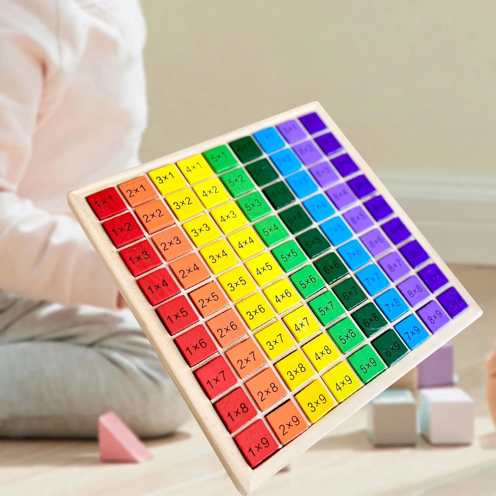 Таблица умножения арифметические учебные пособия таблица математическая игра