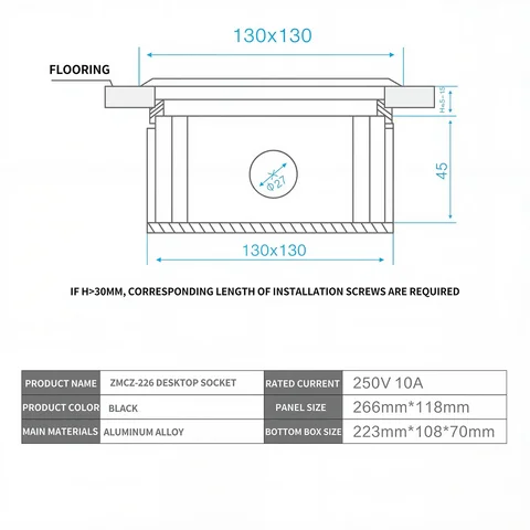 Настольная розетка USB-A/USB-C