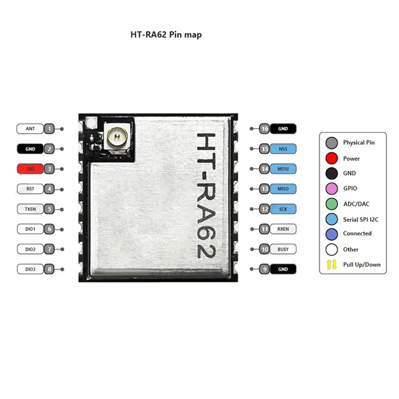 Фото Изысканный модуль Exquisite-10X HT-RA62 серии Lora SX1262 с поддержкой вторичной разработки и протокола Lorawan, 868-915 МГц №3