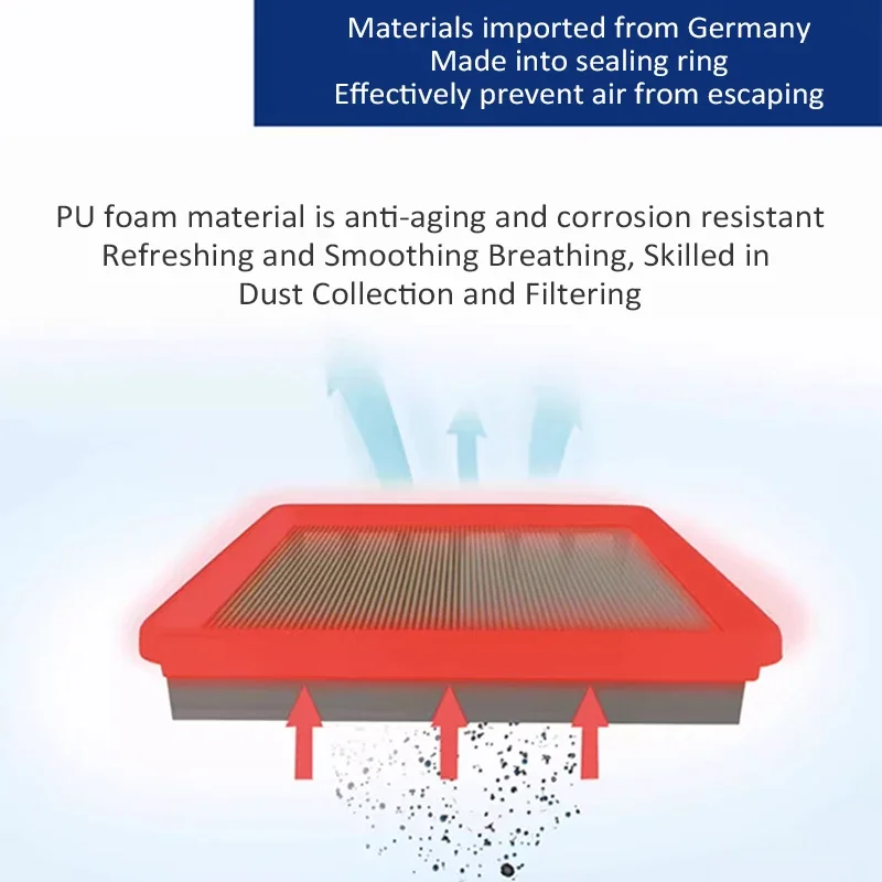 Для Land Rover Discovery 5 L462 TD6 MK3 2017 2018 2019 2020 2021 2022 2023 2024 LR 011593 Детали инструментов для