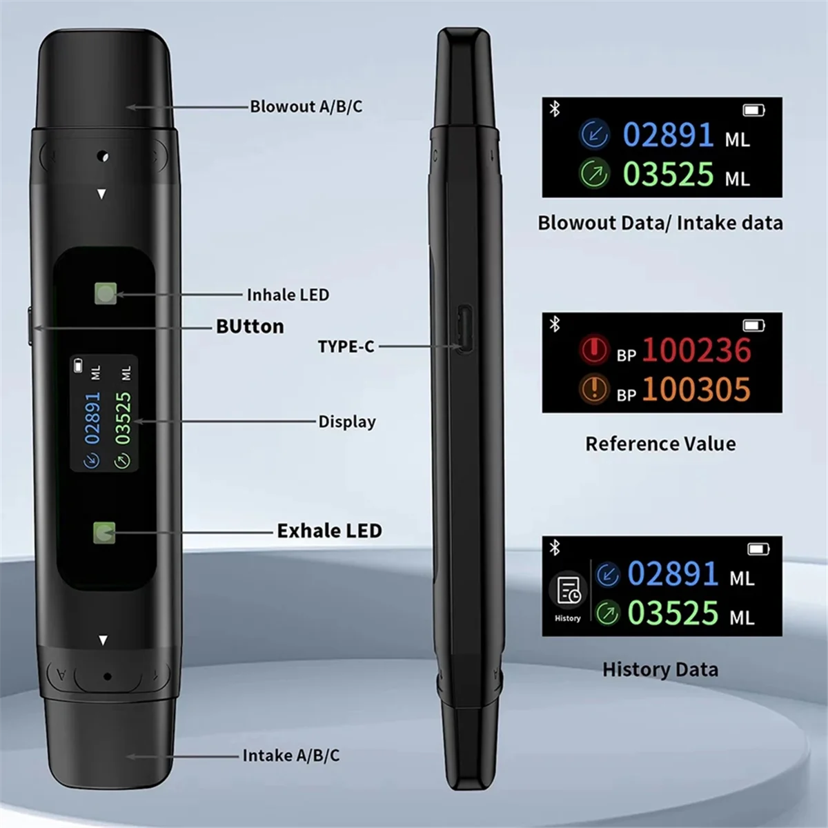 

Спирометр Bluetooth для записи данных мобильного телефона, сопротивление, подходит для детей и взрослых