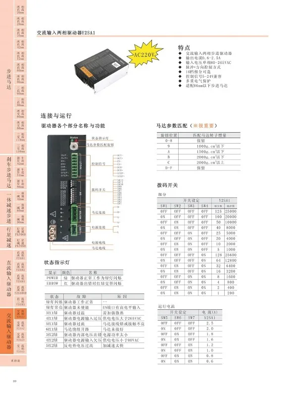 Шаговый Драйвер YARAK Shinano Kaifu Y2SA1 Y2SA2 Y2SA3 Y3SA3 двухфазный Трехфазный AC