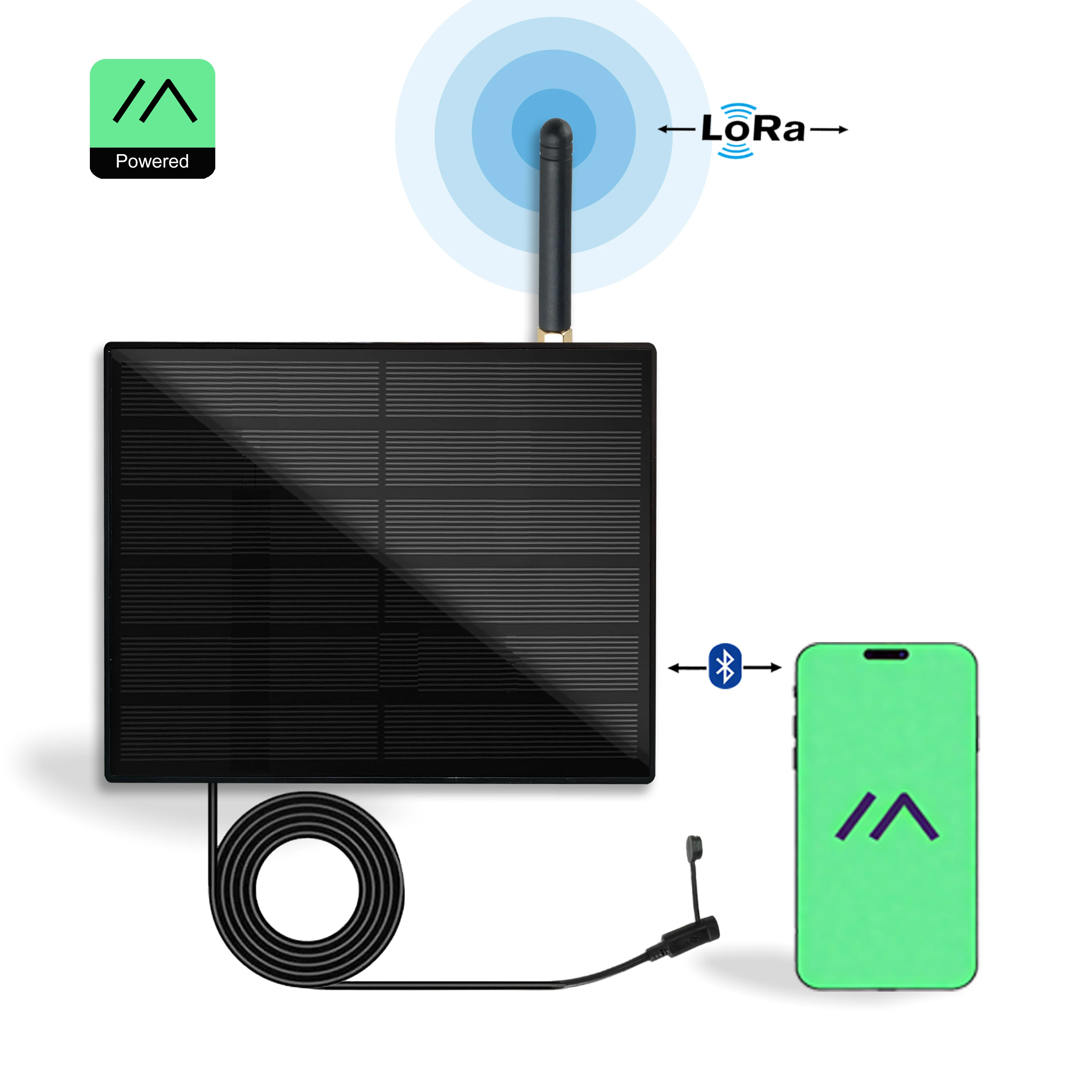 

Солнечный узел Heltec U4-6B LoRa 868 МГц