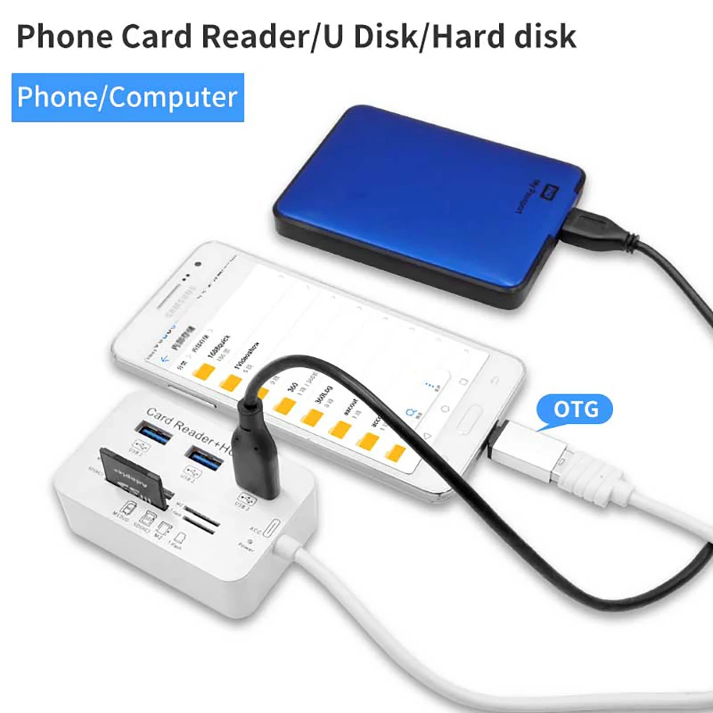 7 in 1 USB Hub Card Reader Fast USB3.0 Or USB2.0 Expander SD TF Memory Card Adapter For U Disk PC Laptop Mouse Keyboard USB Hub