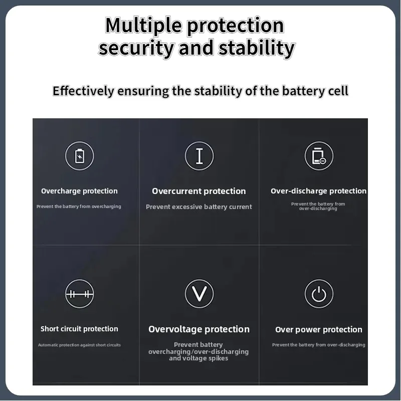 Аккумулятор Ying Teng 3.8V 2100mAh 505060 для портативного WiFi-роутера 505060AR, маленький аккумулятор для WiFi-устройств, быстрая доставка, в наличии (art.: 3920db87fd426) - 3920db87fd426