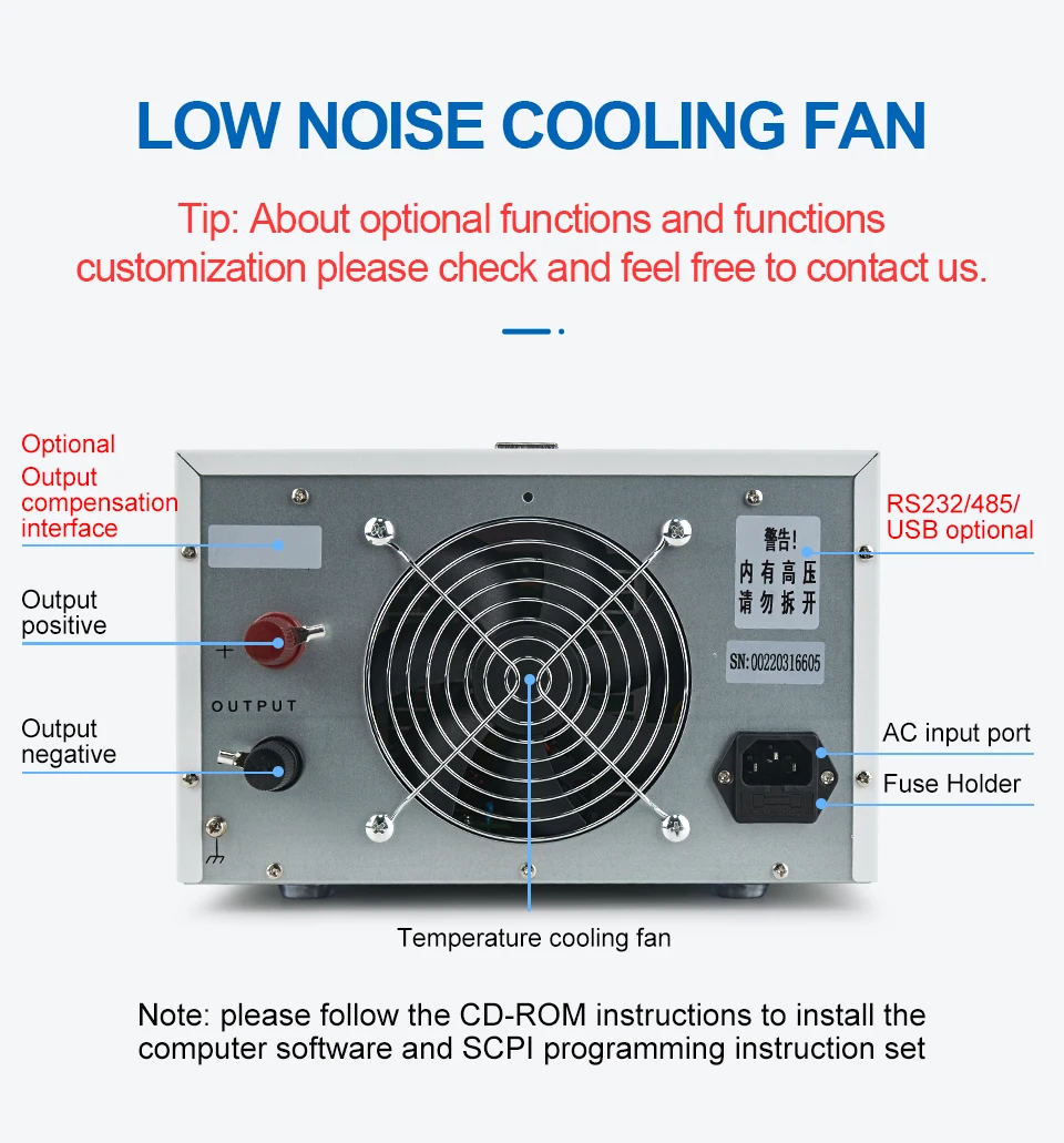 Рисунок 6 - Цифровой переключатель