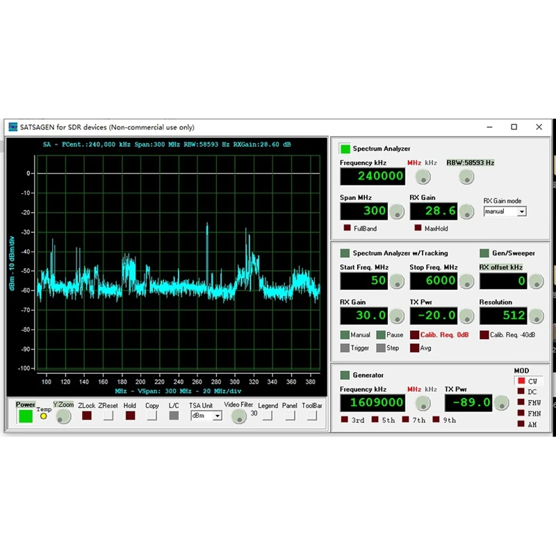 Новейший Плутон + 70M-6 GHZ ADC/DAC AD9363 SDR радиоприемник/передатчик RX/TX совместимый ADI