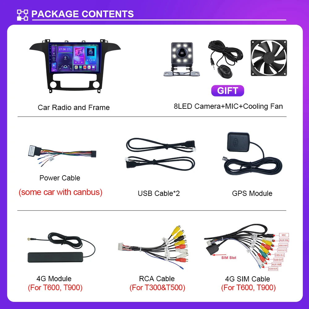 $97.51 EKIY T900 For Ford S Max S-MAX 2007 - 2015 Car Radio Multimedia Video Player Navigation GPS Stereo Auto Android HU No 2 Din DVD