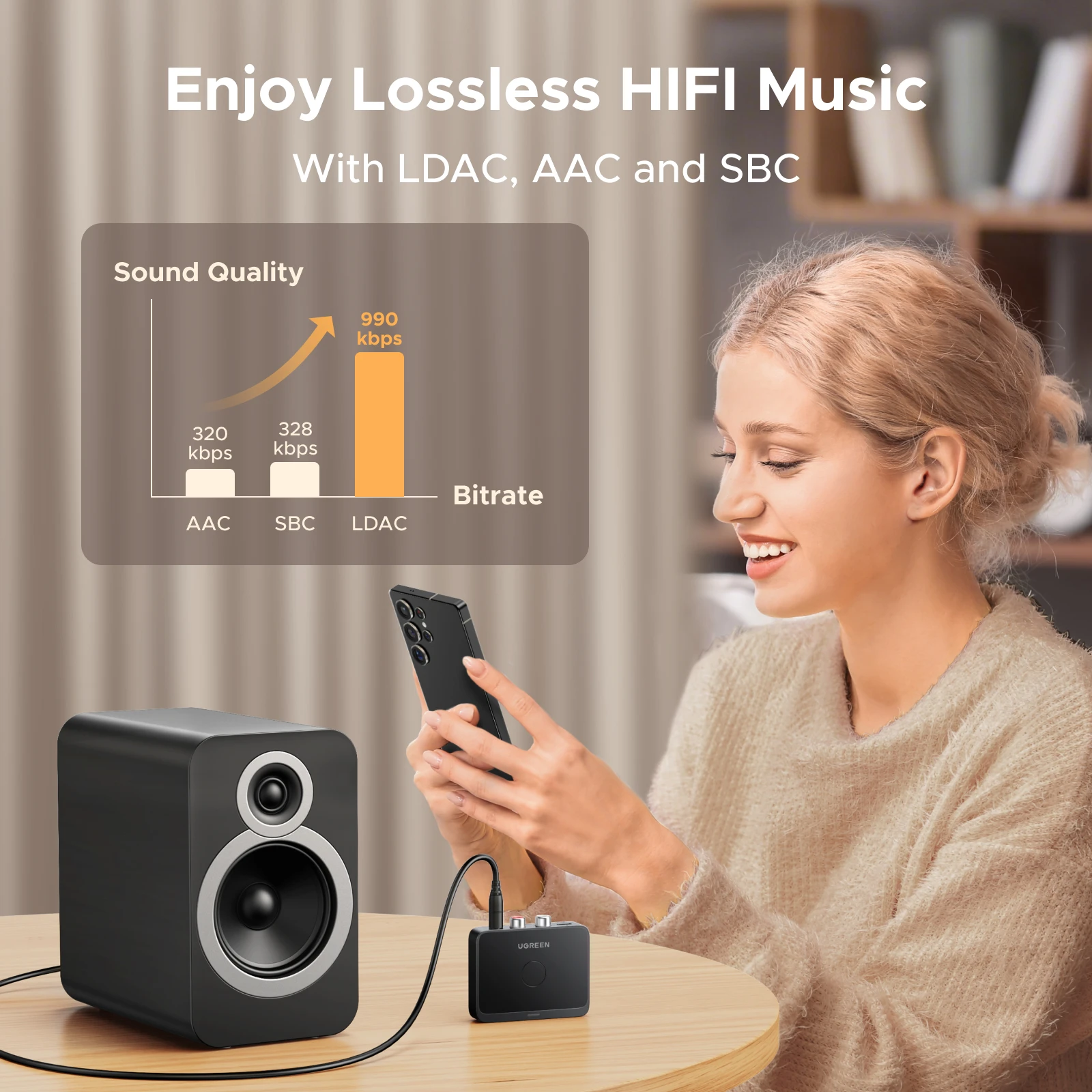 Фото UGREEN AUX Bluetooth-приемник LDAC AAC Hi-Fi 3,5 мм разъем 2RCA RCA аудио Bluetooth 6,0 адаптер приемники 15 часов для автомобильного динамика ПК №2