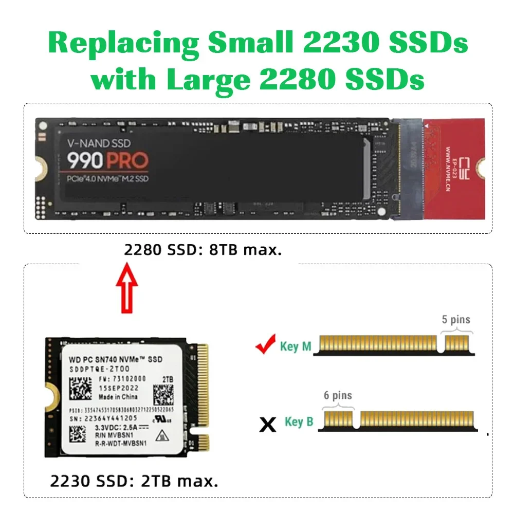Фото Комплект обновления платы адаптера ROG Flow X13 NVME PCIE4.0 M2–2280, обратная совместимость M-Key 22x30–22x80 мм для расширения хранения №3