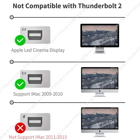 Кабель USB C — MiNi DP 4K при 60 Гц Thunderbolt 3 — Mini DisplayPort для MacBook Pro 2022-2016 Type C Surface iMac Mini Display Port
