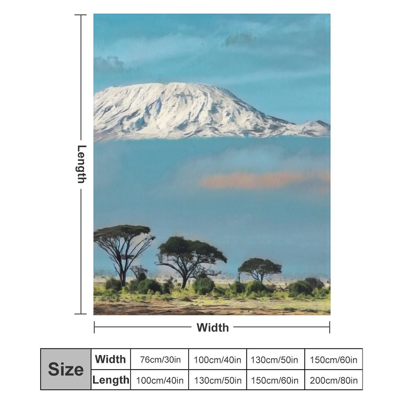 Одеяло Mount Kilimanjaro