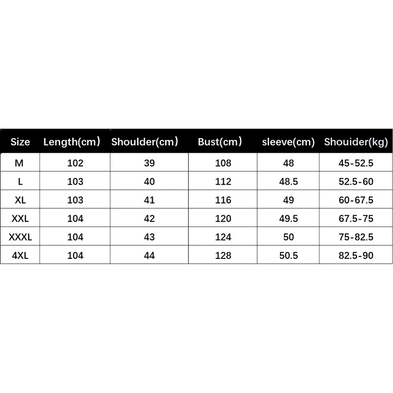 Рисунок 6 - Новинка 2023, весенне-осенняя модная