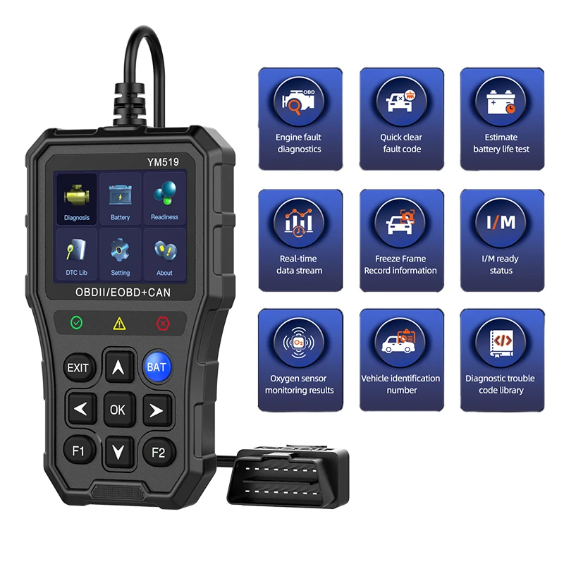 Портативный Автомобильный сканер OBD2 кодов EOBD в реальном времени диагностическое