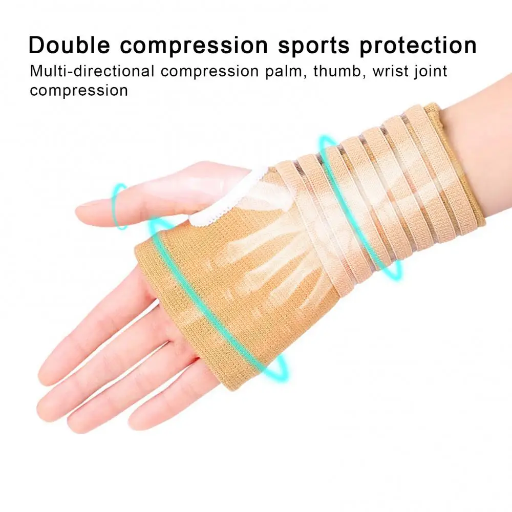 

2Pcs Elastic Carpal Tunnel Wristbands Exercise Wrist Protector Brace Support Hand Left Right Bowling Drawing Mouse Keyboard Gym