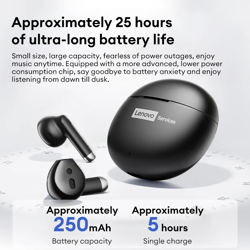 Фото Lenovo LES-102 Беспроводные Bluetooth-наушники с зажимом для ушей, наушники с открытыми ушами, легкие 0,06 с, музыкальная гарнитура с низкой задержкой, водонепроницаемая №2
