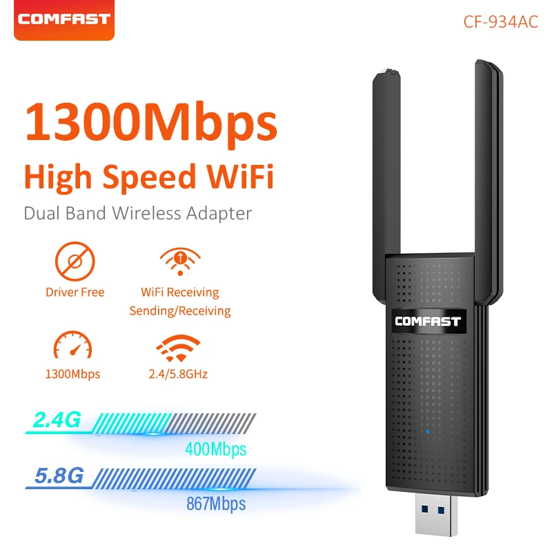 

1300Mbps USB Wifi Adapter Dual Band Wi-Fi 2.4 5.8G USB2.0 Wireless Network Card Driver-Free for Laptop Desktop PAD CF-934AC