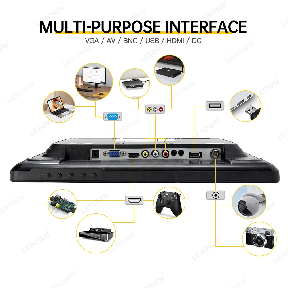 LESOWN 19 дюймов 4:3 IPS экран промышленный дисплей 1280x1024 FHD USB сенсорный монитор с VGA HDMI AV