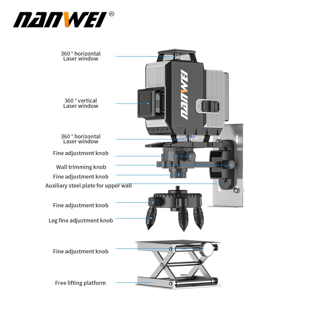 Зеленые зеркальные приборы NANWEI для измерения уровня настенные высокоточные