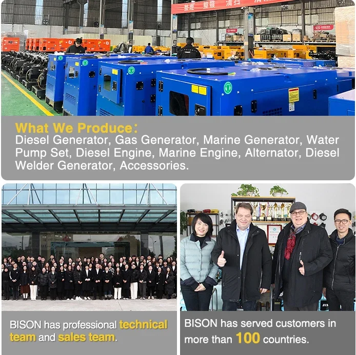 Оптовая продажа бесшумный тип 3 кВт 6 7 8 10 12 кВА электрические дизельные