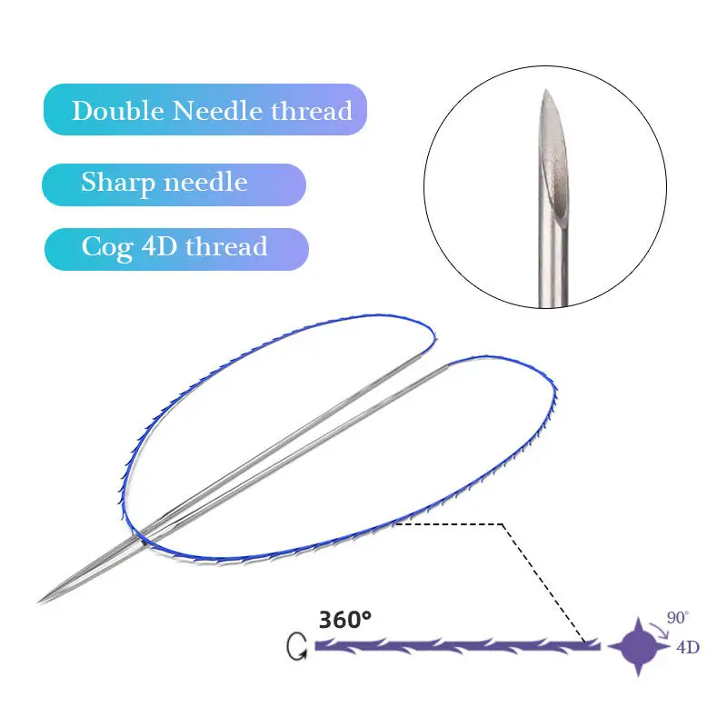 

Wholesale 1pcs A Bag Pdo Thread Face Lifting Anti Aging Cog Molding Tighten Both Chin Double Needle Pdo Pcl Plla Thread