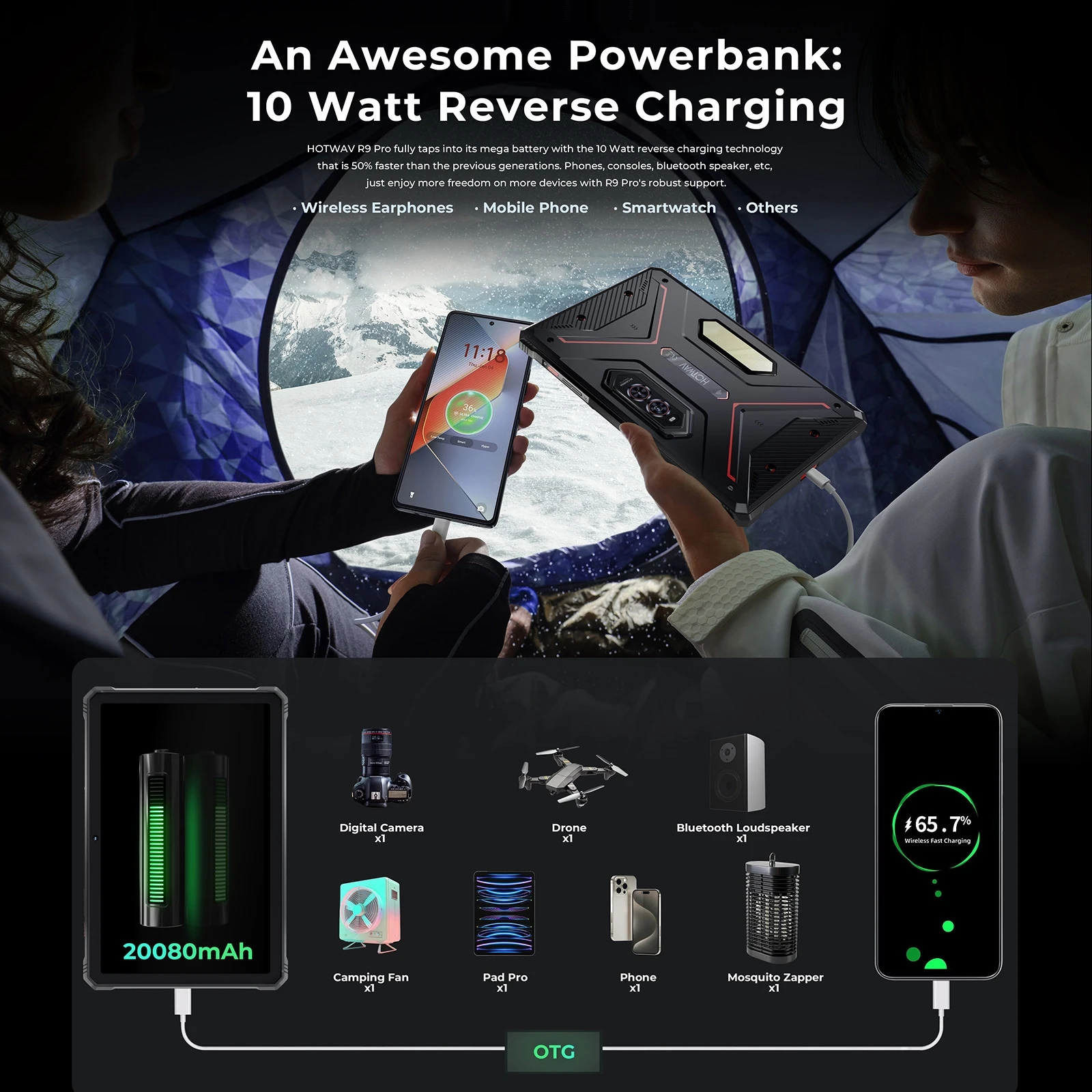 HOTWAV R9 Pro Крепкий и долговечный планшет 11 - дюймовый FHD + 20080mAh Аккумулятор 64 МП