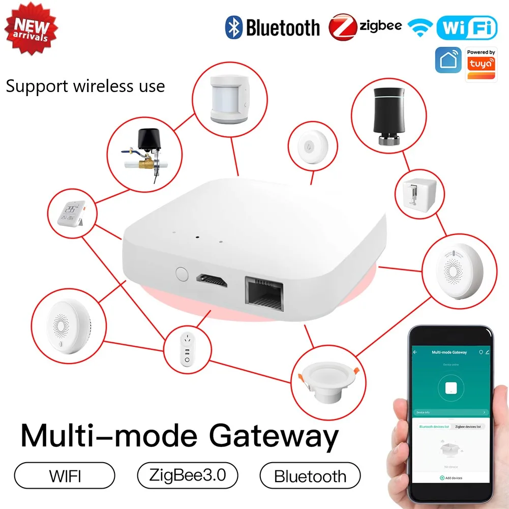 

MoesHouse Умный выключатель для бойлера