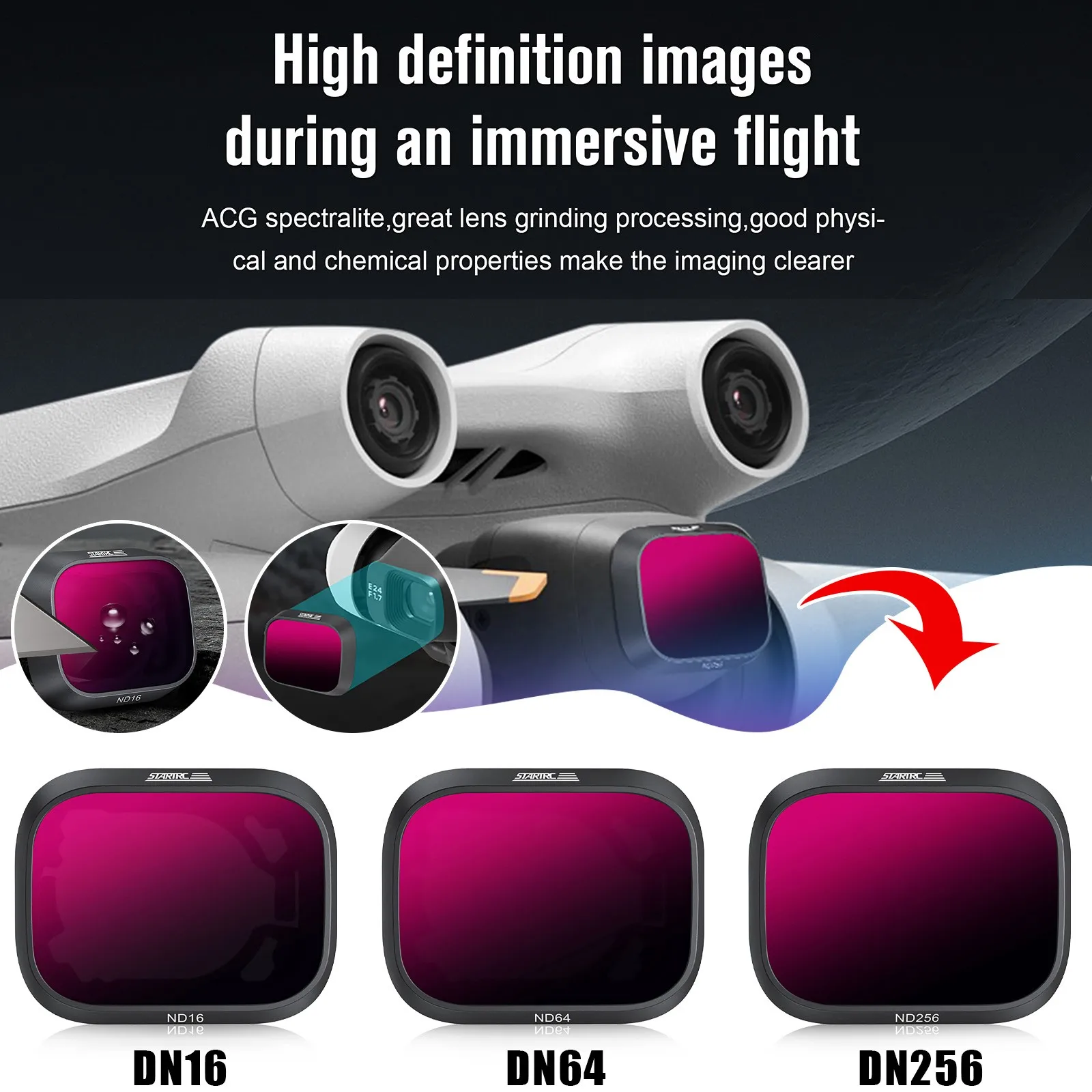 

DJI Mini 3 Pro Filter Set For DJI Mini 3PRO Light Reduction Polarized N D Glass Filter Set Professional Drone Accessorie