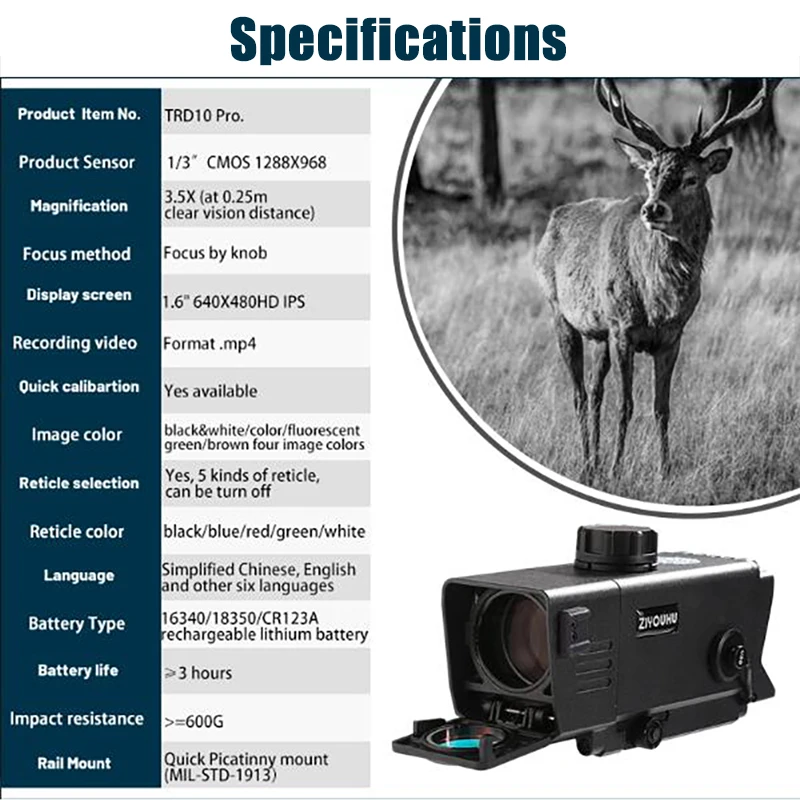 Рисунок 5 - ZIYOUHU-Ночное Видение голографический прицел