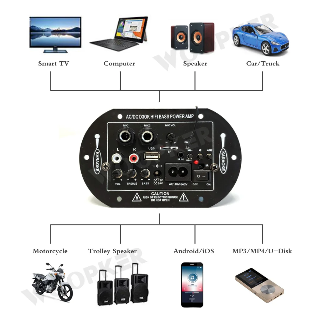 Плата усилителя мощности Woopker D3 30-120 Вт с Bluetooth FM-радио комплект усилителей высоких