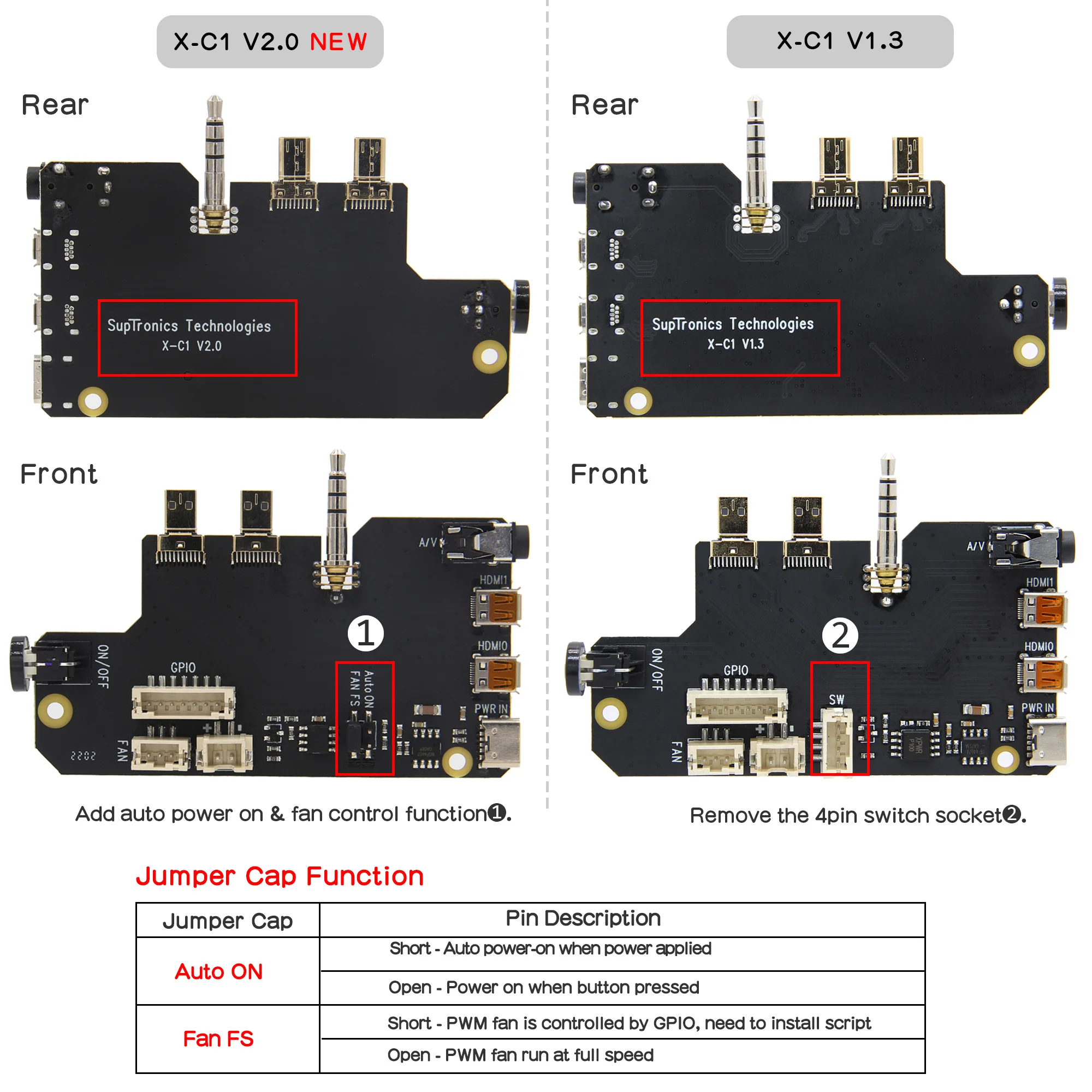 Raspberry Pi 4 Model B NASPi 2 5 дюйма SATA HDD/плата SSD/Shield & металлический чехол с функцией