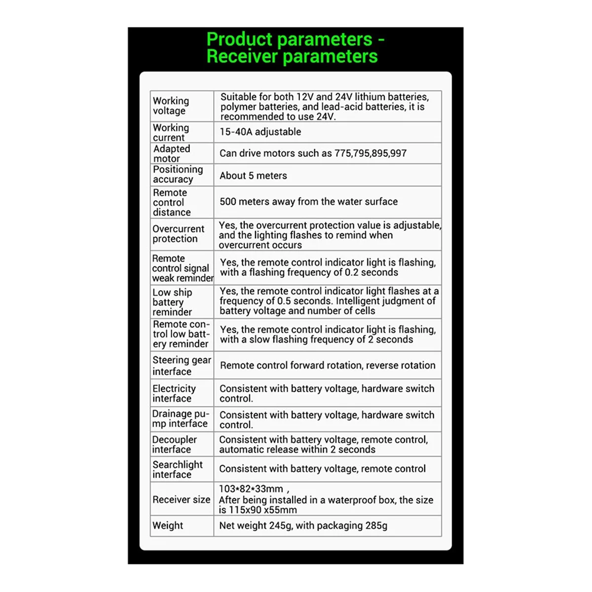 Комплект беспроводного пульта дистанционного управления RX40G односторонний