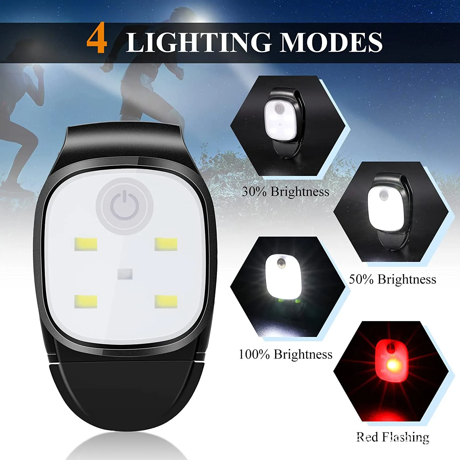 

4 режима освещения светодиодный зажим вссветильник шка USB Перезаряжаемый зажим на светильник Предупреждение ходосветильник свет для ночной рыбалки
