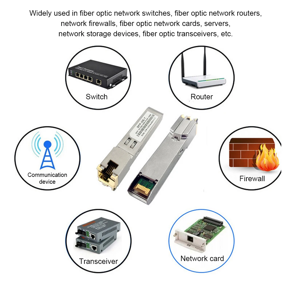 Gigabit Network SFP Transceiver Module Aluminum Home Replacement Adapter Upgrading Modification Ethernet Accessory