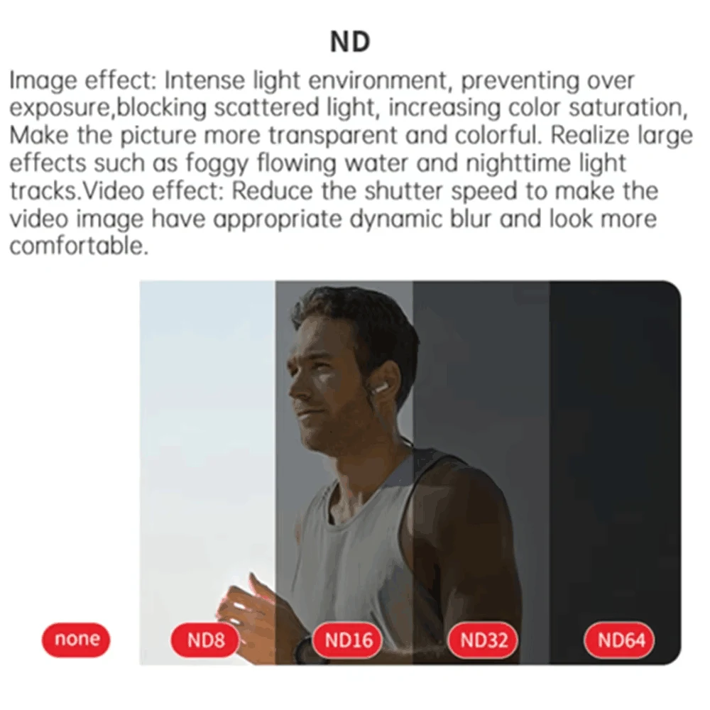 ND8PL ND16PL ND32PL ND 8 16 32 64 фильтр объектива для DJI NEO Drone Vlog Camera