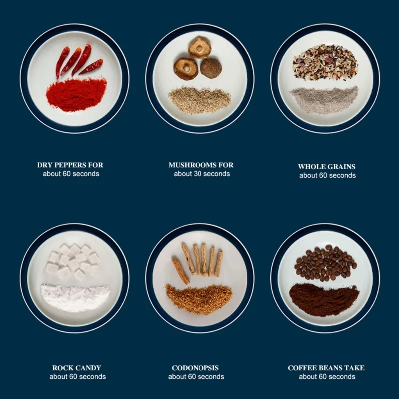 Портативная Электрическая Кофемолка 200 Вт Мельница С Жерновами Из Нержавеющей