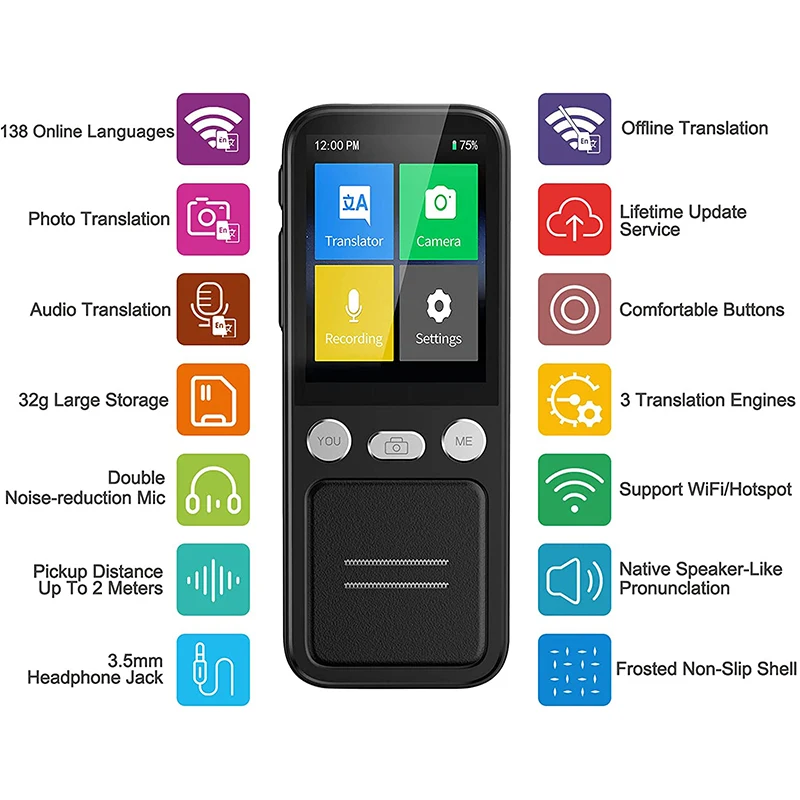 T16 AI Voice Real Time Translator 138 Multi Online Languages Voice-Record 3.1 Inch Big Touch Screen Learning Conversion T12 | Электроника