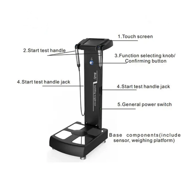 Профессиональный анализатор жира для тела здоровья GS6.5C оборудование анализа