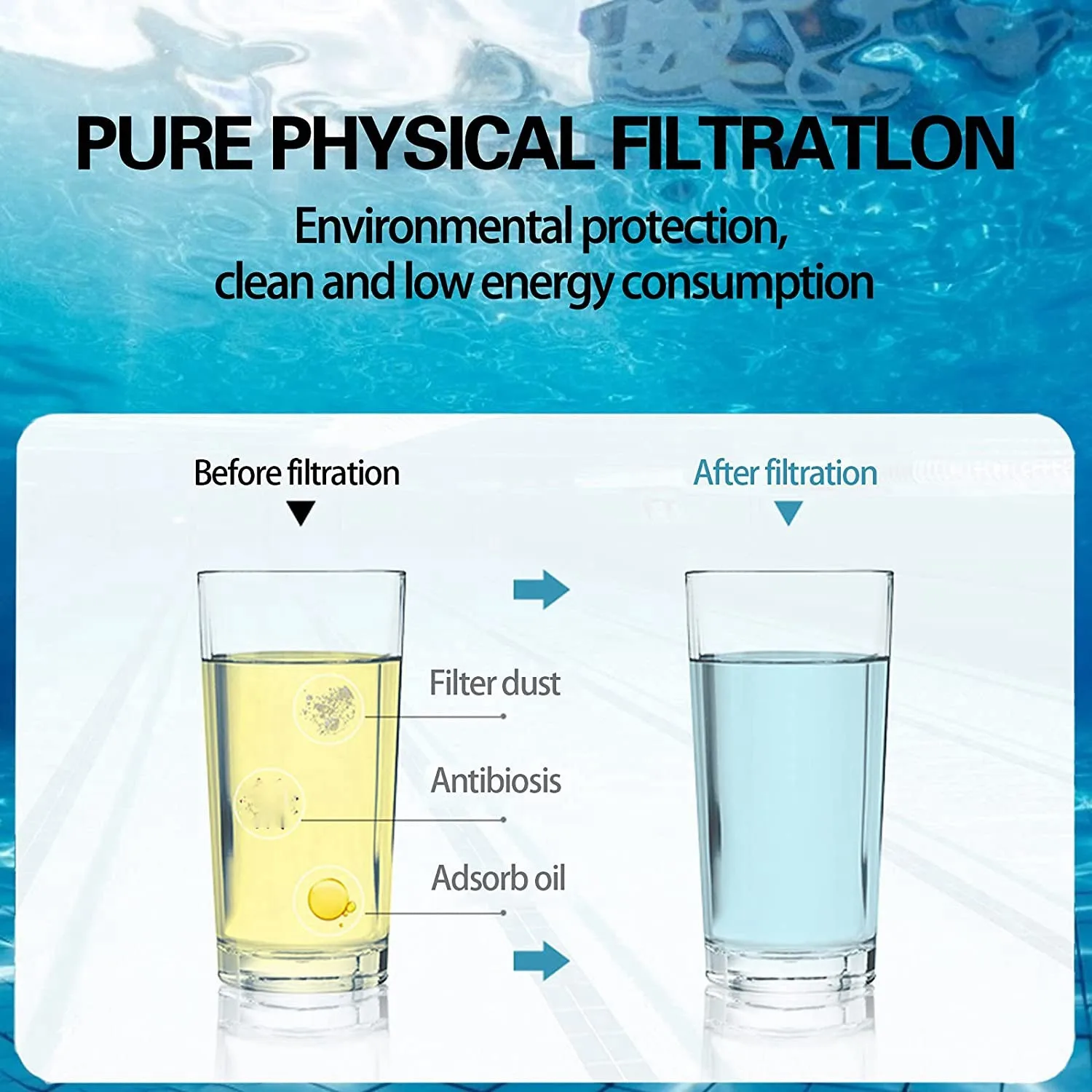 16 шт. многоразовые моющиеся картриджи для фильтров Intex Pure Spa