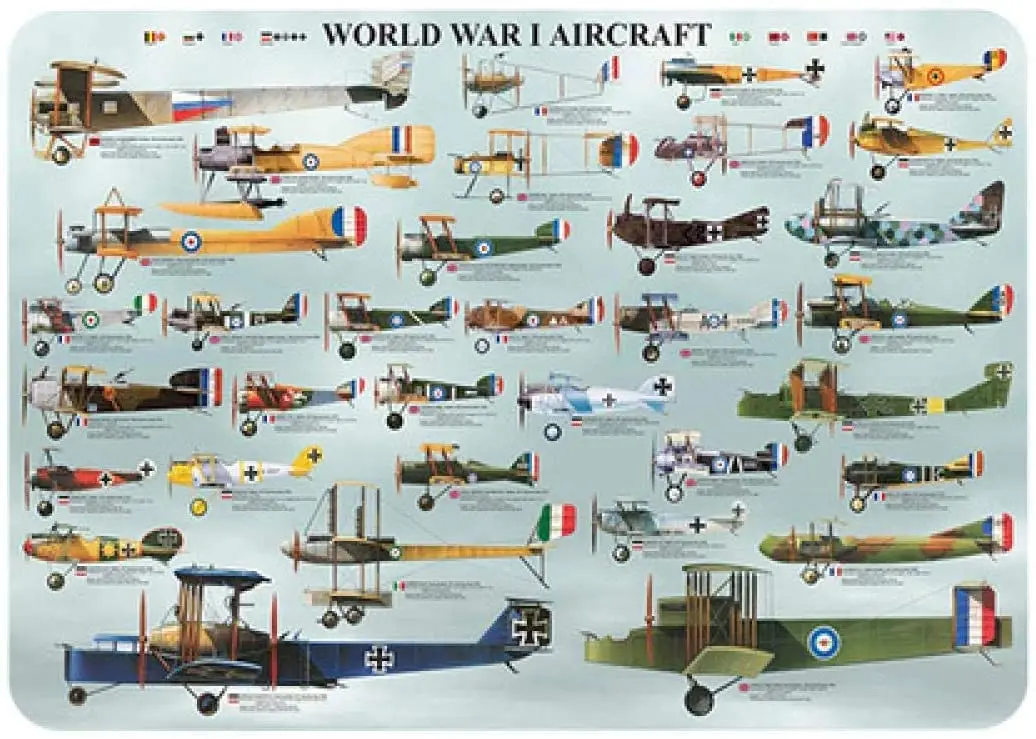 

Жестяной знак для украшения дома, потертый винтажный металлический рисунок, жестяные знаки, железная декоративная пластина, настенное укра...